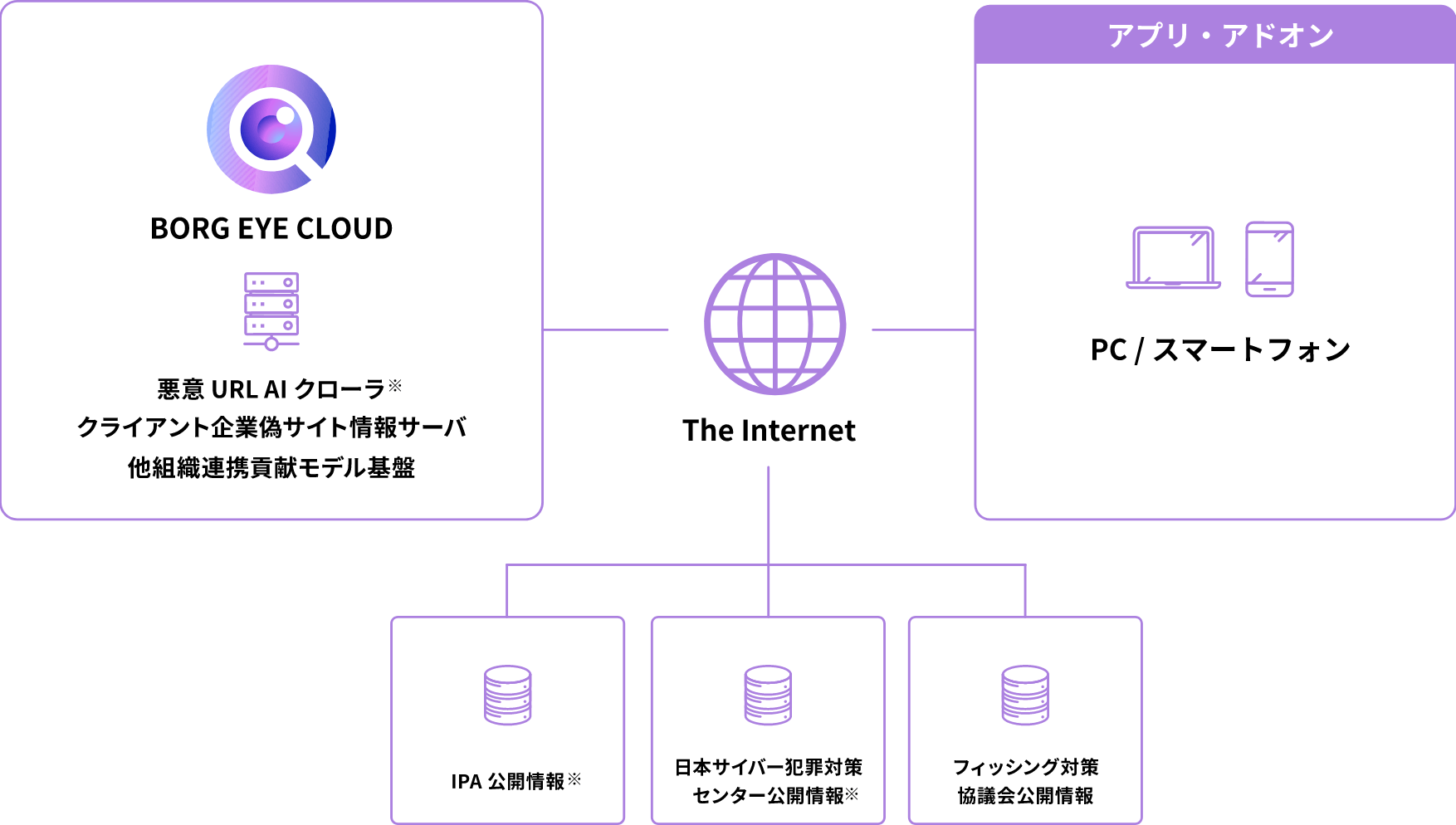 systemImg