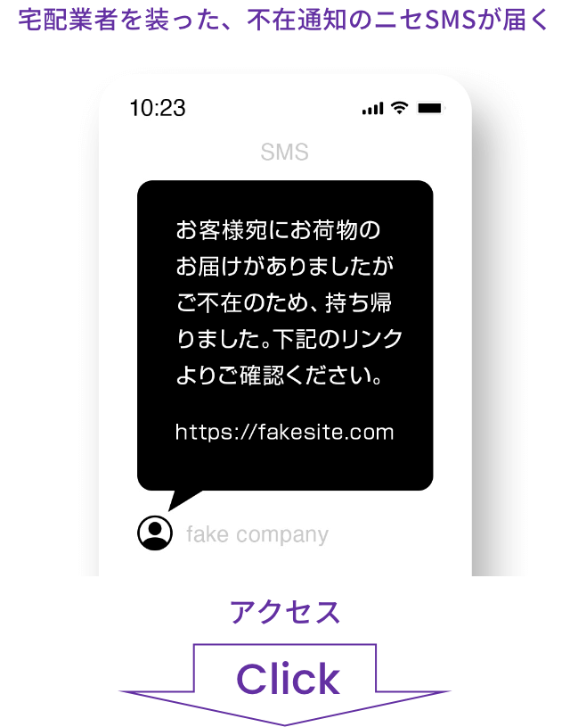 宅配業者を装った、不在通知のニセSMSが届く